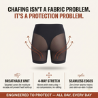The Anti-Chafing Short